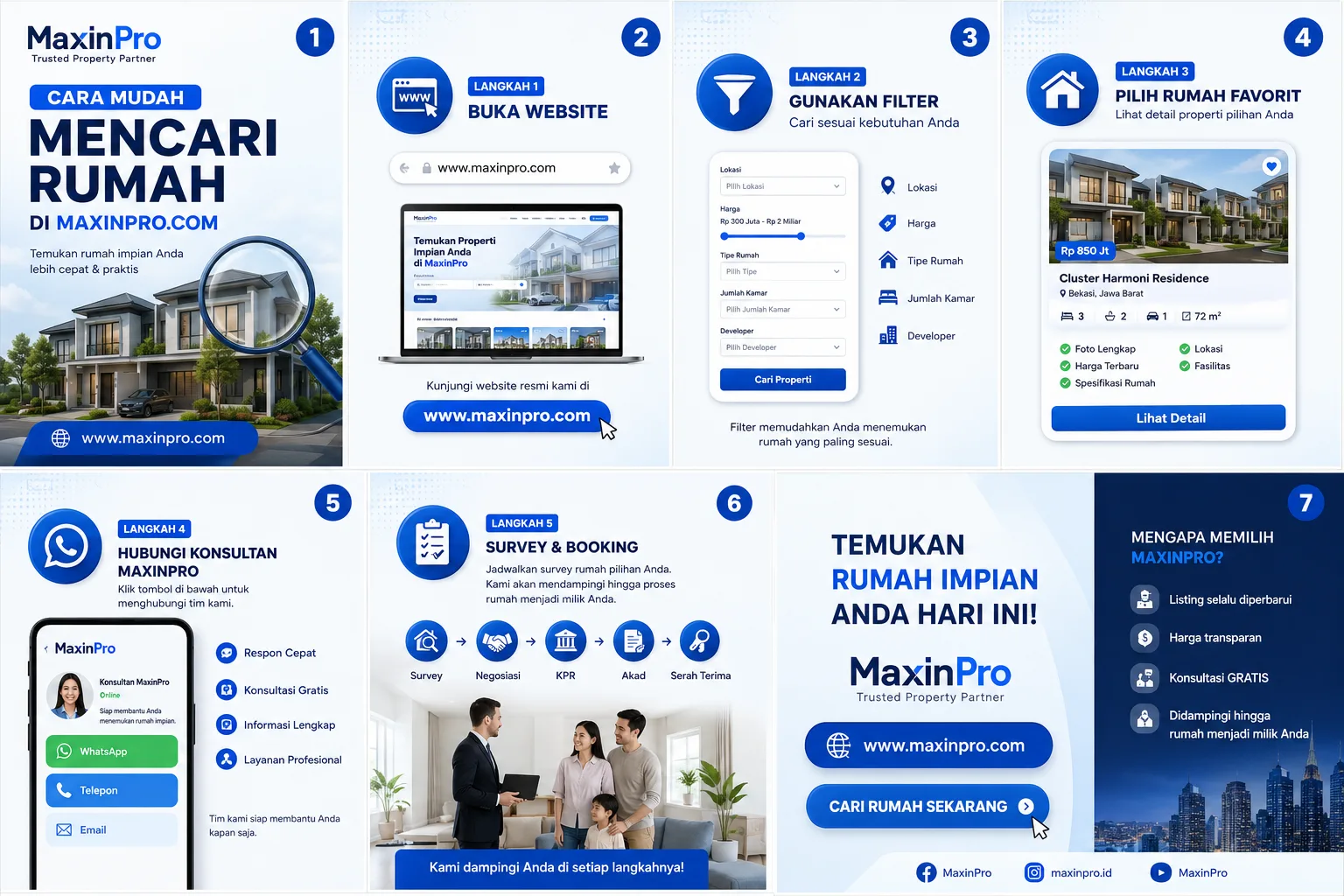 CARA MUDAH MENCARI RUMAH DI MAXINPRO.COM